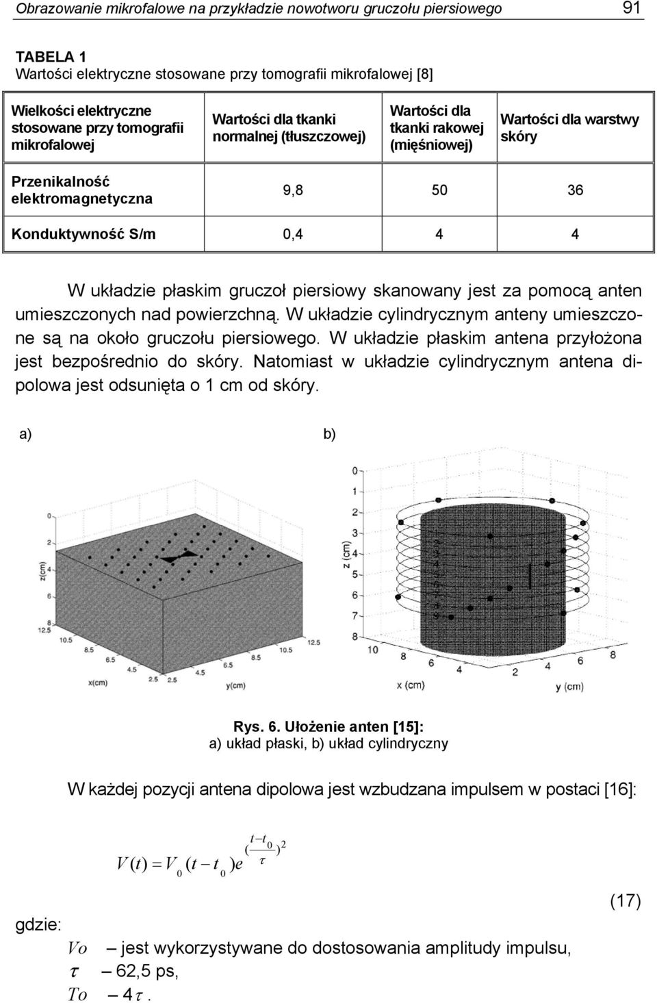 powerchą. W ułade cldrcm ae umescoe są a ooło grucołu persowego. W ułade płasm aea prłożoa es bepośredo do sór. Naomas w ułade cldrcm aea dpolowa es odsuęa o cm od sór. a) b) Rs.