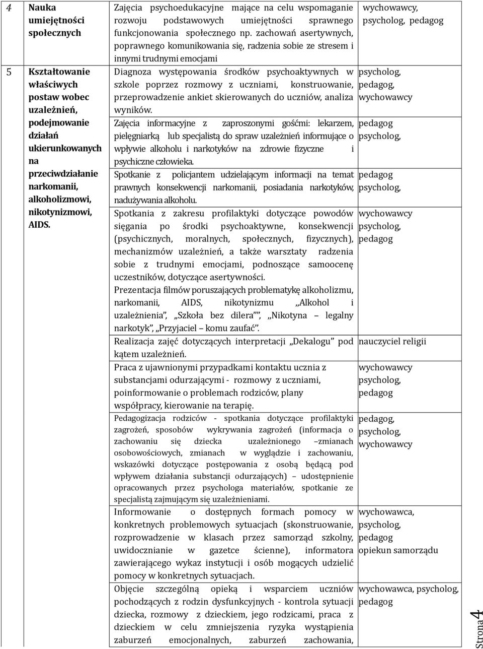 zachowań asertywnych, poprawnego komunikowania się, radzenia sobie ze stresem i innymi trudnymi emocjami Diagnoza występowania środków psychoaktywnych w szkole poprzez rozmowy z uczniami,