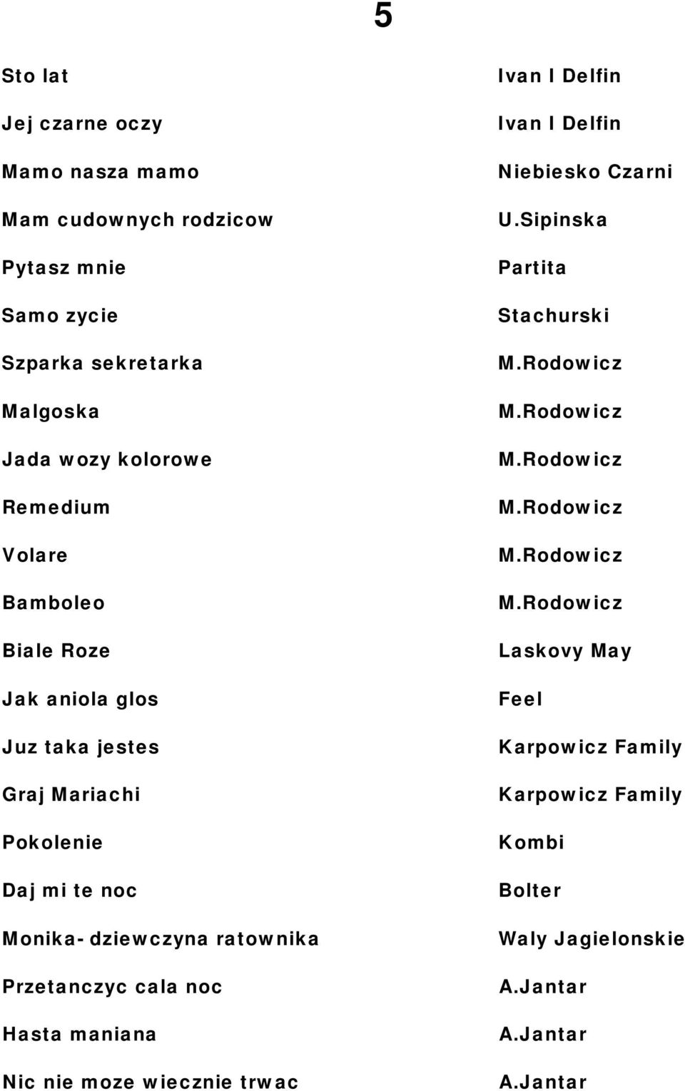 noc Hasta maniana Nic nie moze wiecznie trwac Ivan I Delfin Ivan I Delfin Niebiesko Czarni U.Sipinska Partita Stachurski M.Rodowicz M.