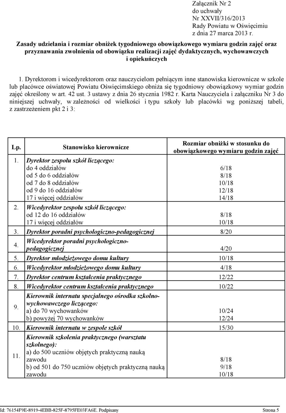 Dyrektorom i wicedyrektorom oraz nauczycielom pełniącym inne stanowiska kierownicze w szkole lub placówce oświatowej Powiatu Oświęcimskiego obniża się tygodniowy obowiązkowy wymiar godzin zajęć