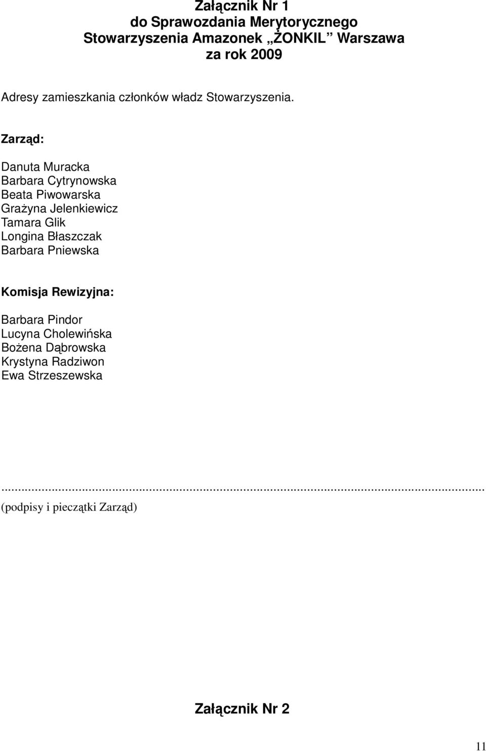 Zarząd: Danuta Muracka Barbara Cytrynowska Beata Piwowarska Grażyna Jelenkiewicz Tamara Glik Longina