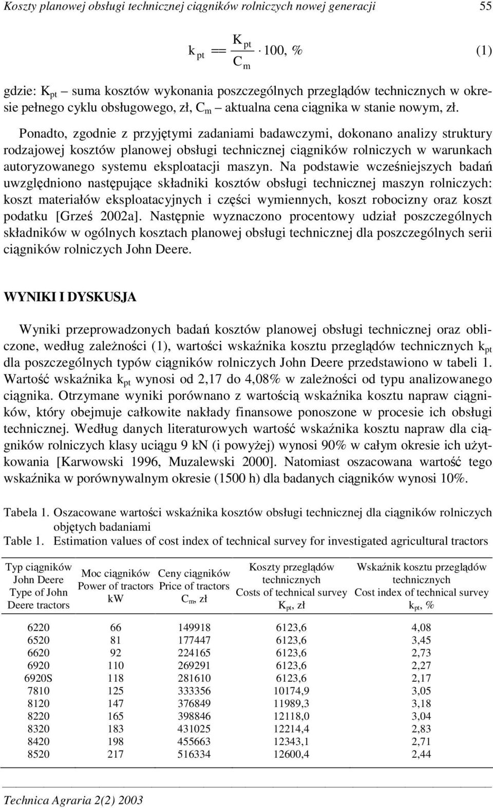 Ponadto, zgodnie z przyjtymi zadaniami badawczymi, dokonano analizy struktury rodzajowej kosztów planowej obsługi technicznej cigników rolniczych w warunkach autoryzowanego systemu eksploatacji