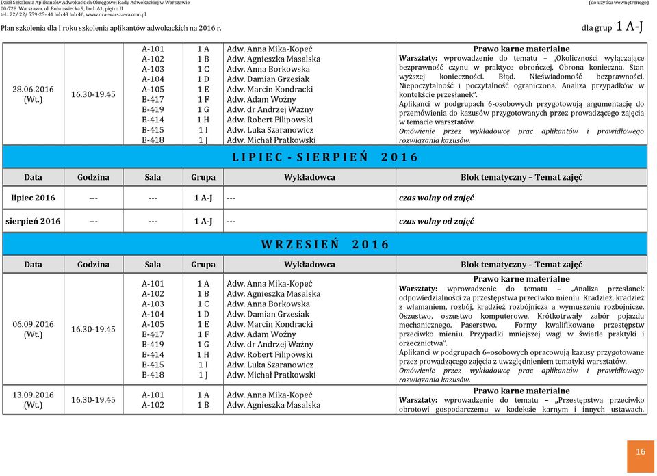 Aplikanci w podgrupach 6-osobowych przygotowują argumentację do przemówienia do kazusów przygotowanych przez prowadzącego zajęcia w temacie warsztatów.