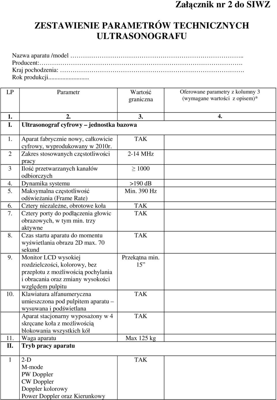 Aparat fabrycznie nowy, całkowicie cyfrowy, wyprodukowany w 2010r. 2 Zakres stosowanych częstotliwości 2-14 pracy 3 Ilość przetwarzanych kanałów 1000 odbiorczych 4. Dynamika systemu >190 db 5.