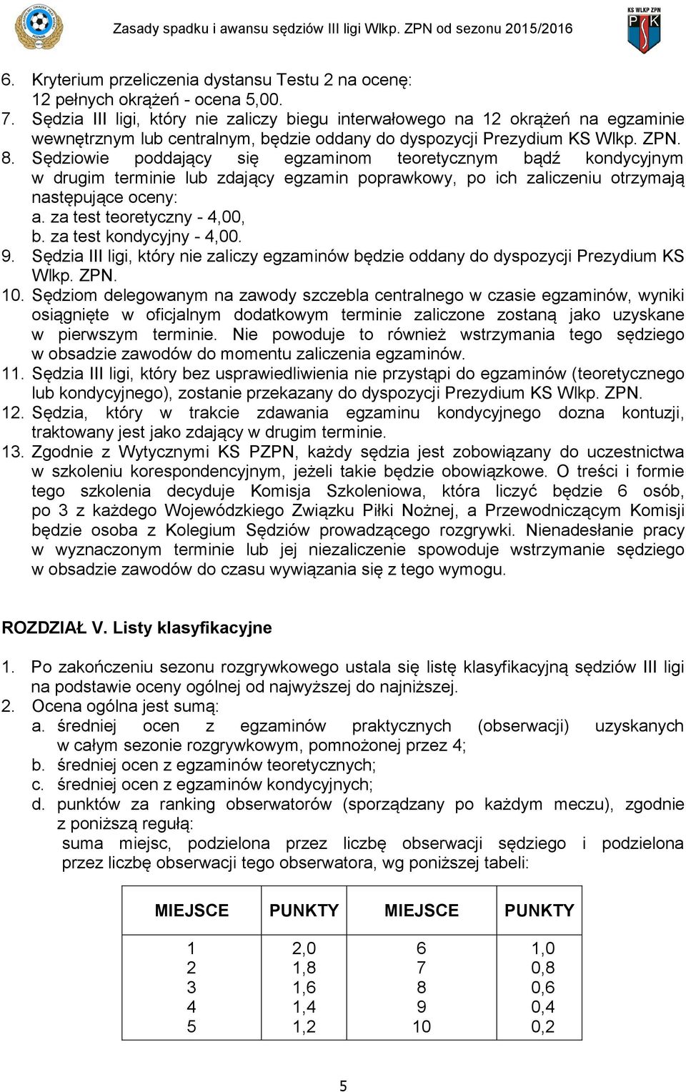 Sędziowie poddający się egzaminom teoretycznym bądź kondycyjnym w drugim terminie lub zdający egzamin poprawkowy, po ich zaliczeniu otrzymają następujące oceny: a. za test teoretyczny - 4,00, b.