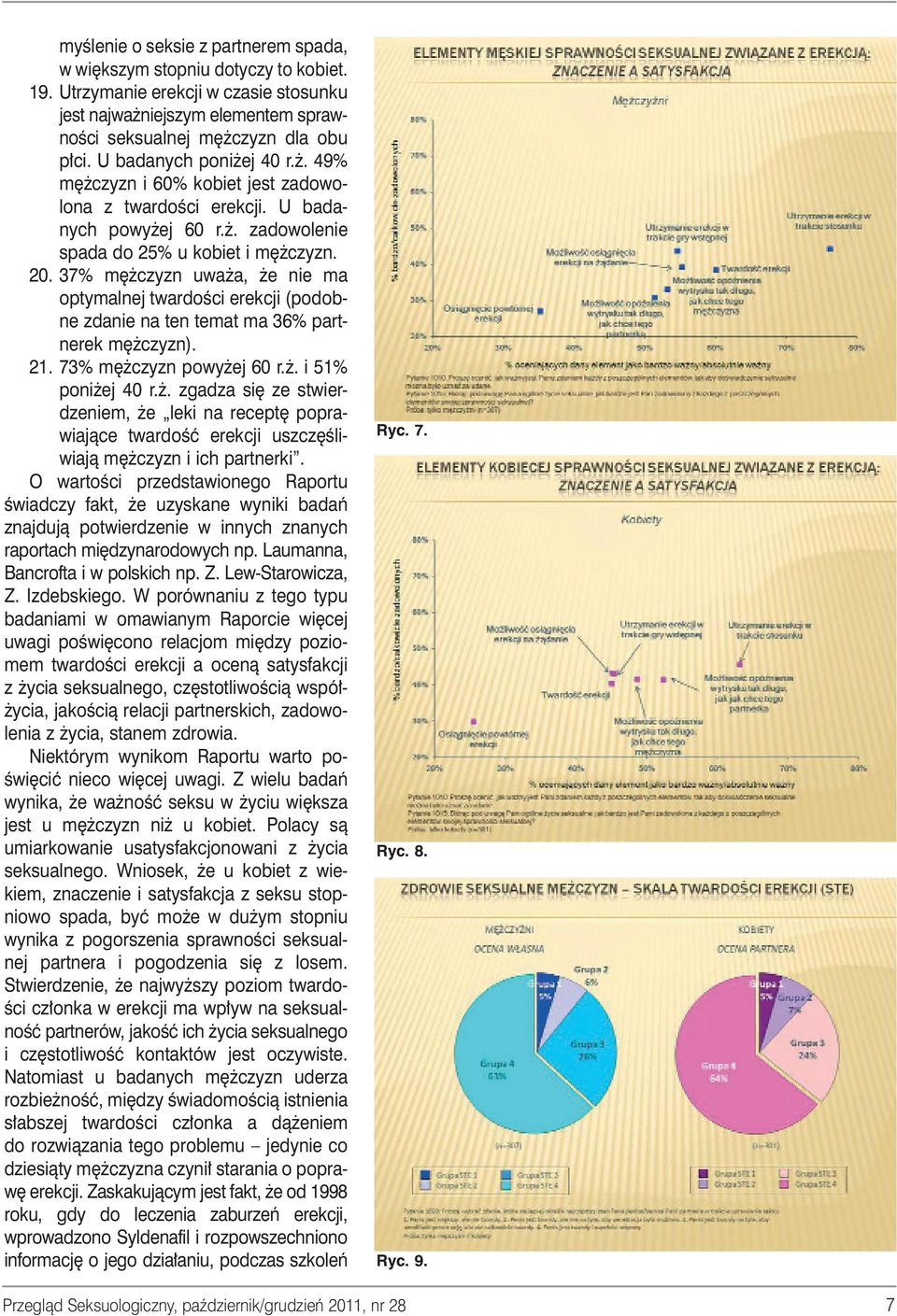 37% m czyzn uwa a, e nie ma optymalnej twardoêci erekcji (podobne zdanie na ten temat ma 36% partnerek m czyzn). 21. 73% m czyzn powy ej 60 r.. i 51% poni ej 40 r.