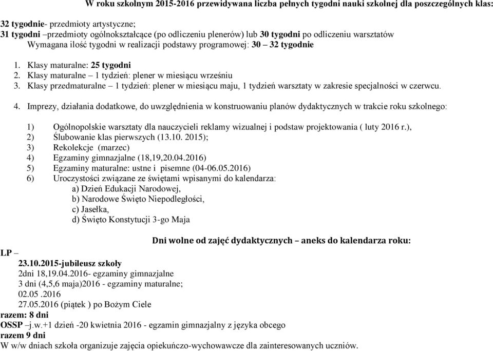 Klasy maturalne 1 tydzień: plener w miesiącu wrześniu 3. Klasy przedmaturalne 1 tydzień: plener w miesiącu maju, 1 tydzień warsztaty w zakresie specjalności w czerwcu. 4.