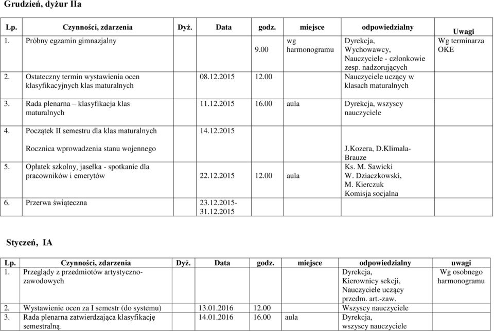 Początek II semestru dla klas maturalnych 11.12.2015 16.00 aula wszyscy nauczyciele 14.12.2015 Rocznica wprowadzenia stanu wojennego 5.