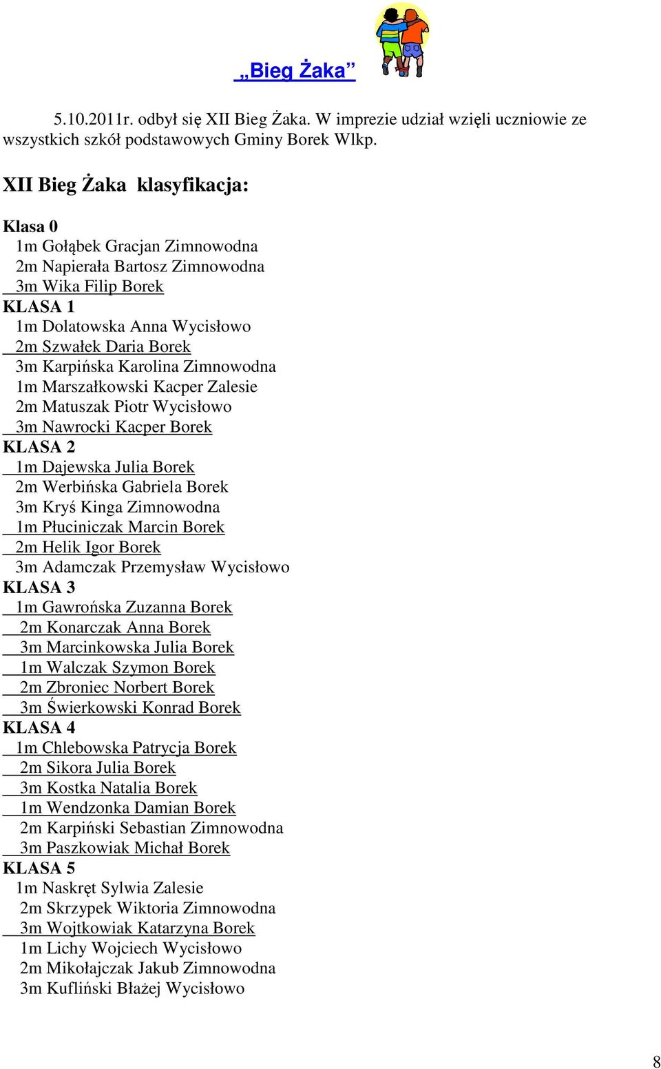 Zimnowodna 1m Marszałkowski Kacper Zalesie 2m Matuszak Piotr Wycisłowo 3m Nawrocki Kacper Borek KLASA 2 1m Dajewska Julia Borek 2m Werbińska Gabriela Borek 3m Kryś Kinga Zimnowodna 1m Płuciniczak