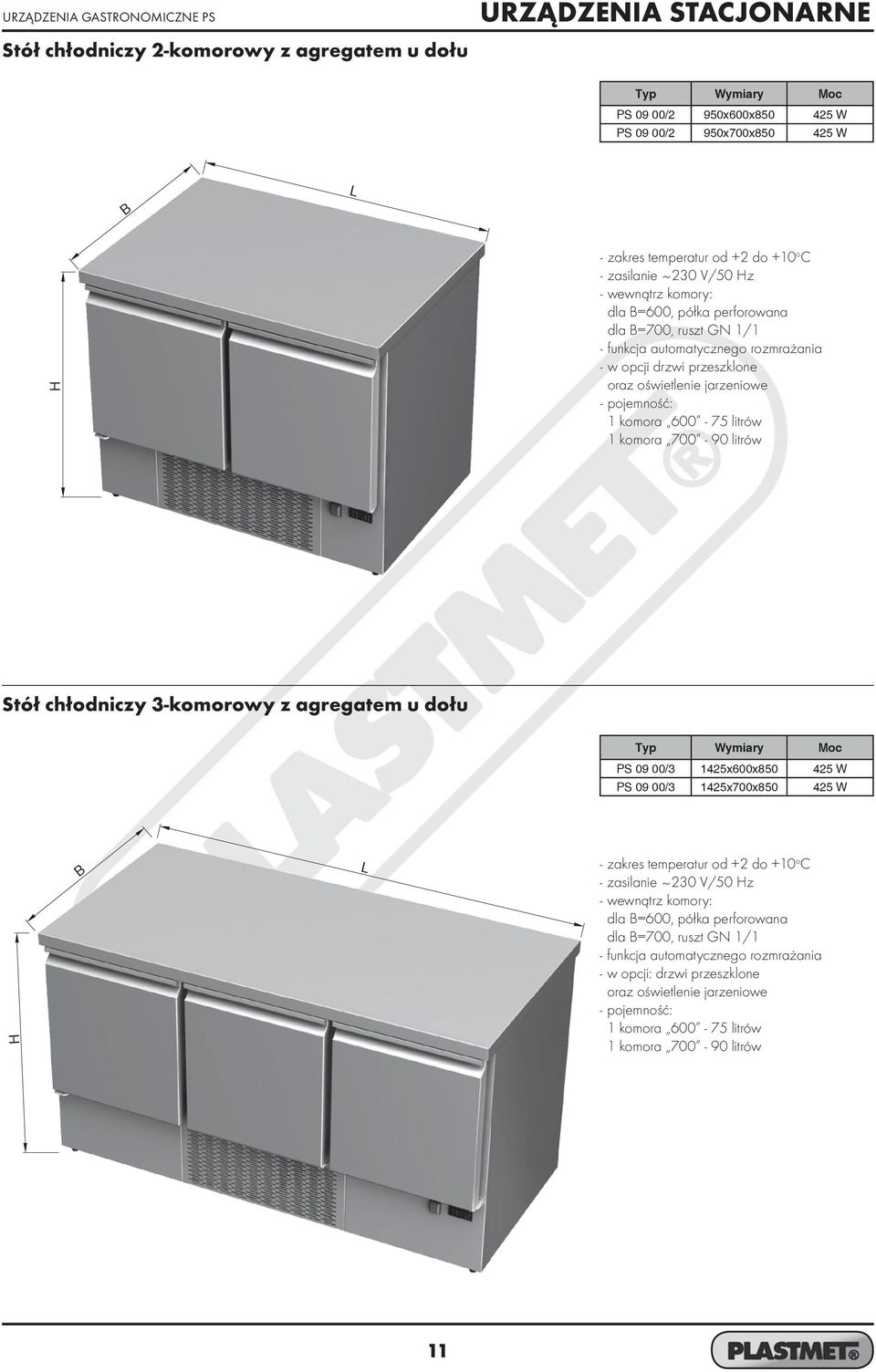 komora 700-90 litrów Stół chłodniczy 3-komorowy z agregatem u dołu Typ Wymiary Moc PS 09 00/3 1425x600x850 425 W PS 09 00/3 1425x700x850 425 W - zakres temperatur od +2 do +10 o C 230 V/50 z -