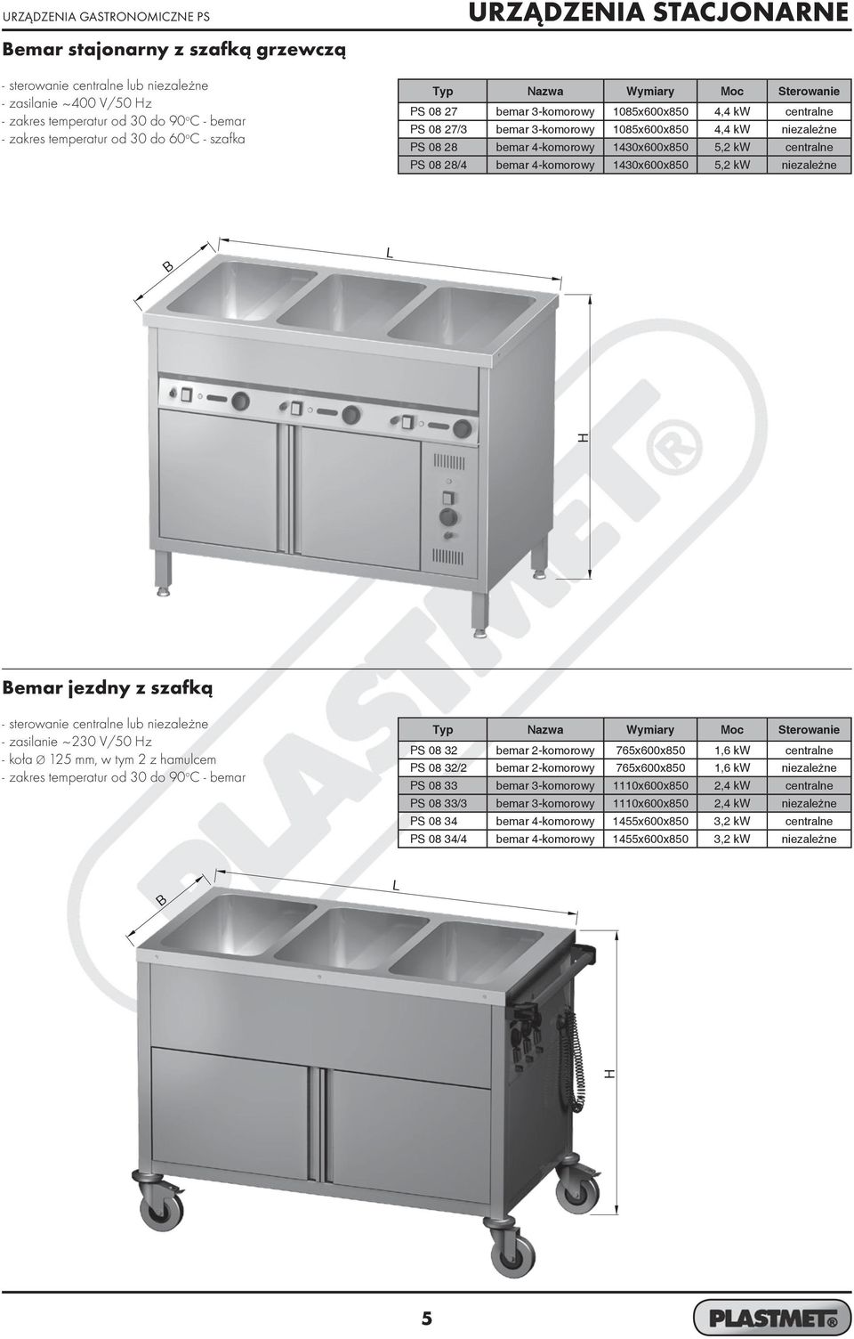PS 08 28/4 bemar 4-komorowy 1430x600x850 5,2 kw niezależne emar jezdny z szafką - sterowanie centralne lub niezależne 230 V/50 z - koła Ø 125 mm, w tym 2 z hamulcem - zakres temperatur od 30 do 90 o