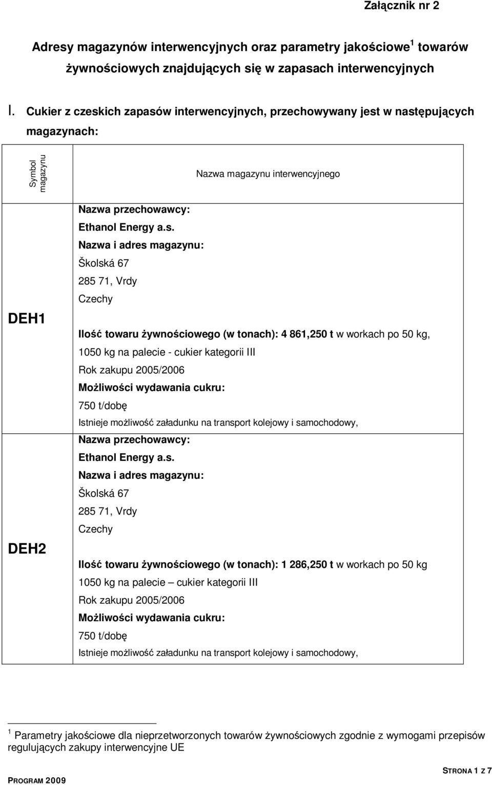 żywnościowego (w tonach): 4 861,250 t w workach po 50 kg, 1050 kg na palecie - I Ilość towaru żywnościowego (w tonach): 1 286,250 t w workach po 50 kg