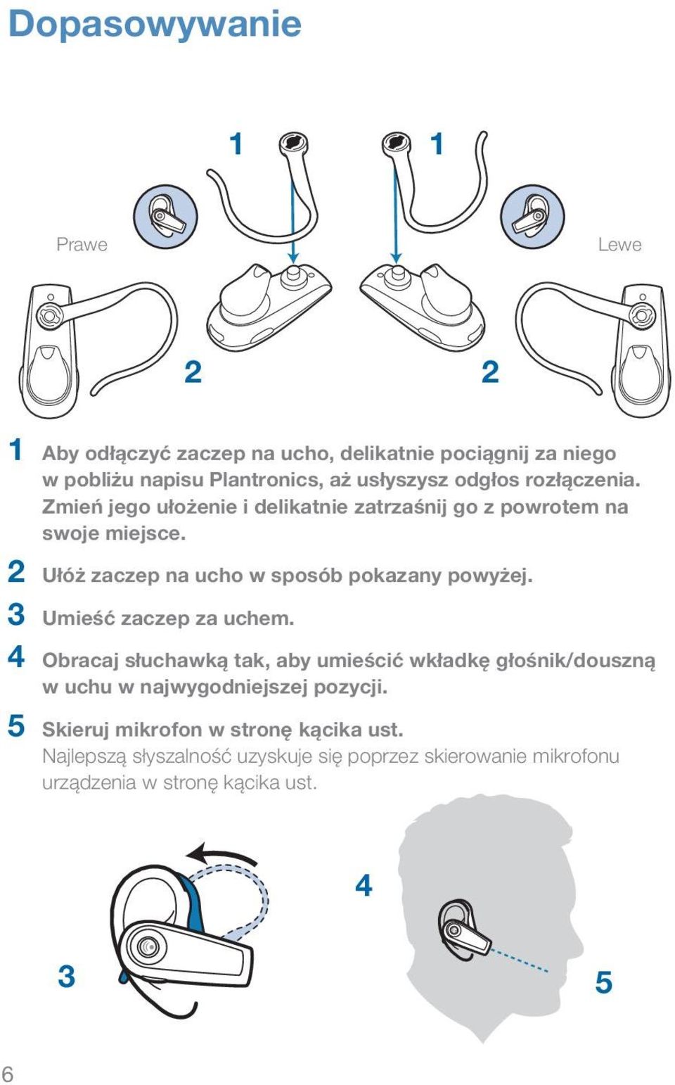 2 Ułóż zaczep na ucho w sposób pokazany powyżej. 3 Umieść zaczep za uchem.