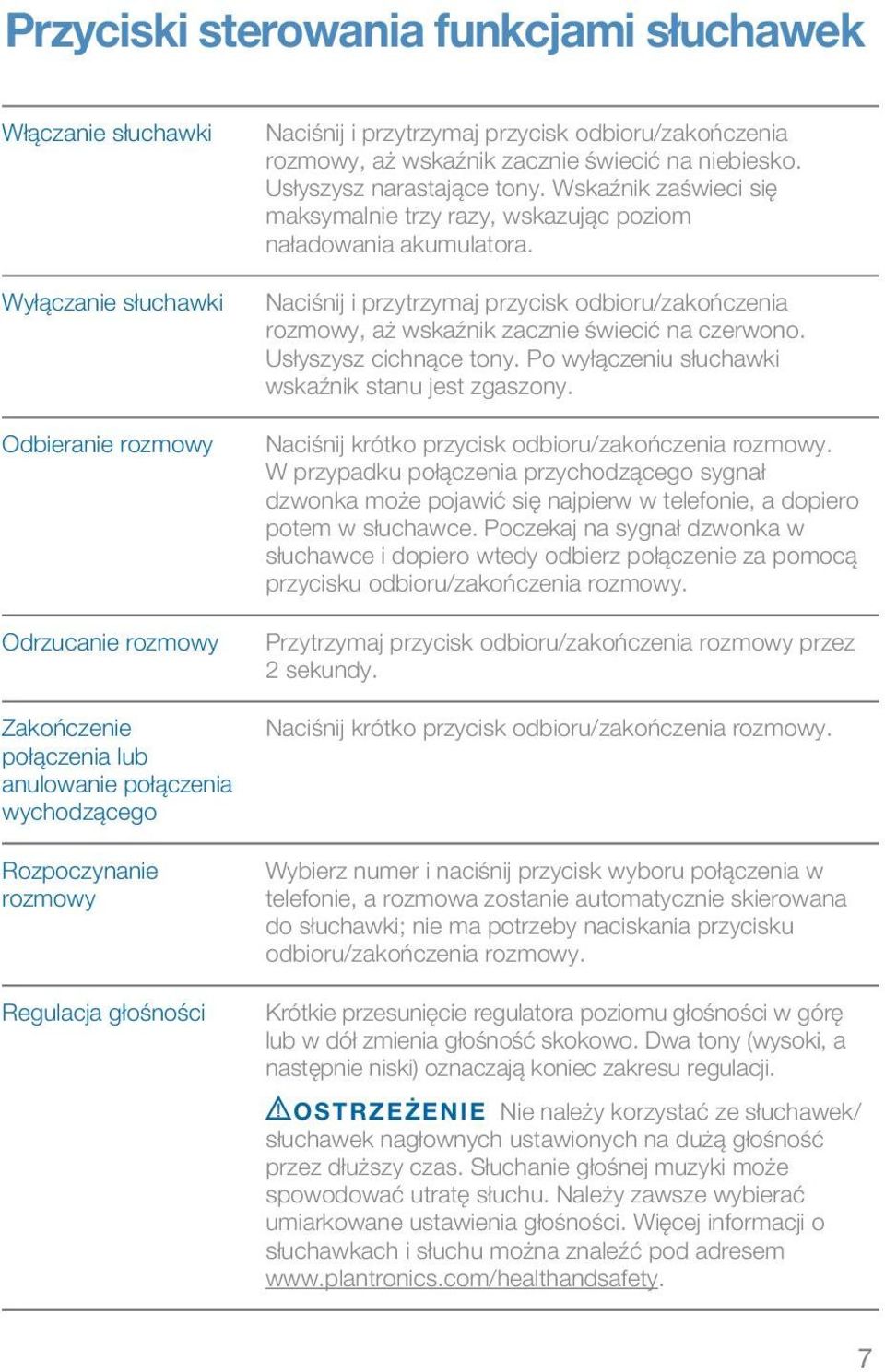 Wskaźnik zaświeci się maksymalnie trzy razy, wskazując poziom naładowania akumulatora. Naciśnij i przytrzymaj przycisk odbioru/zakończenia rozmowy, aż wskaźnik zacznie świecić na czerwono.