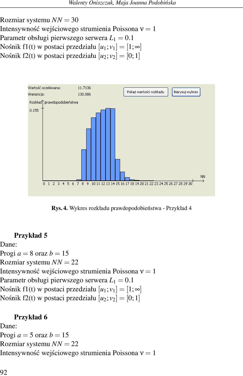 Wykres rozkładu prawdopodobieństwa - Przykład 4 Przykład 5 Progi a = 8 oraz b = 15 Rozmiar systemu NN = 22 Intensywność wejściowego strumienia Poissona ν = 1 Parametr