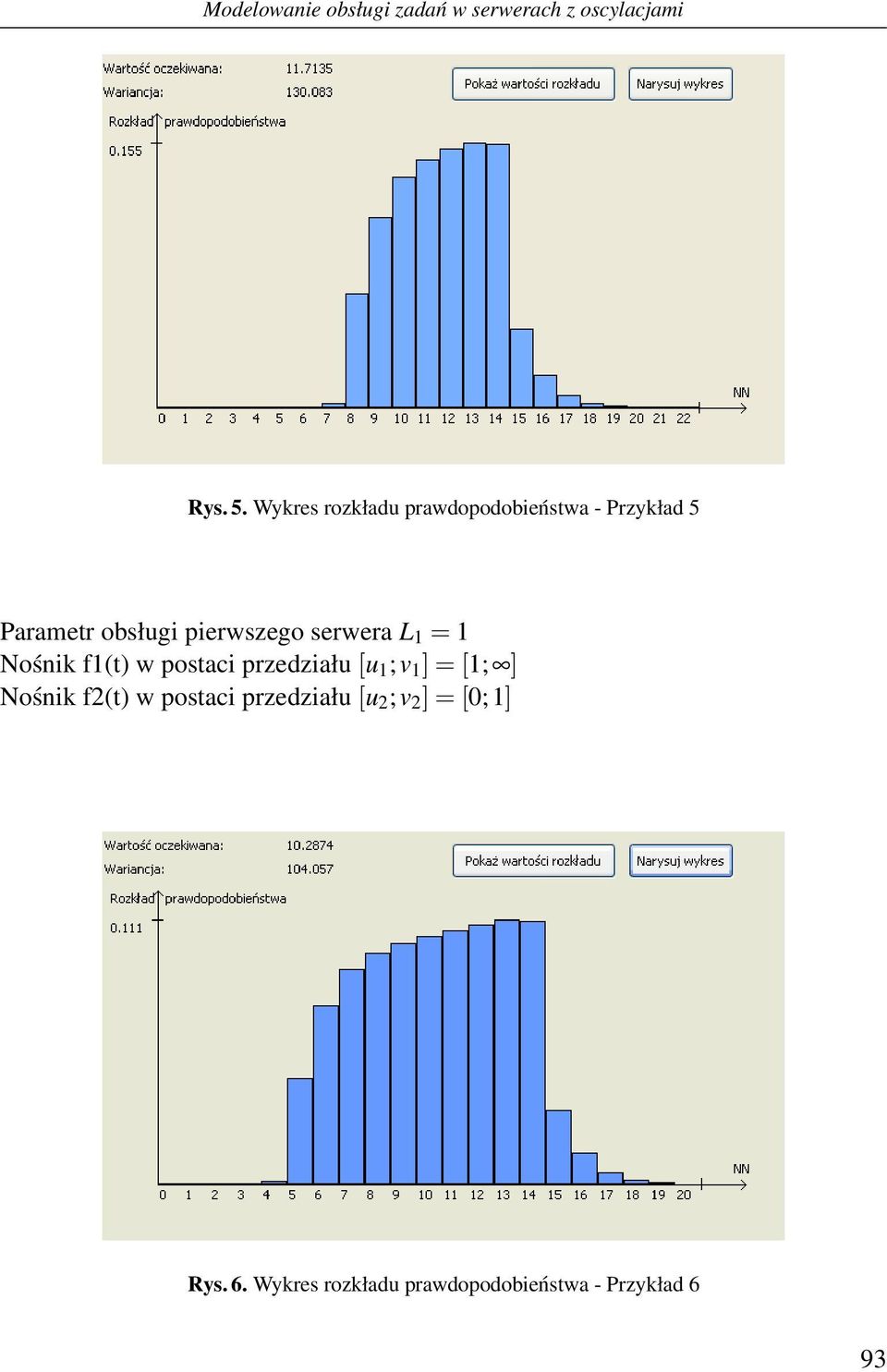 serwera L 1 = 1 Nośnik f1(t) w postaci przedziału [u 1 ;v 1 ] = [1; ] Nośnik