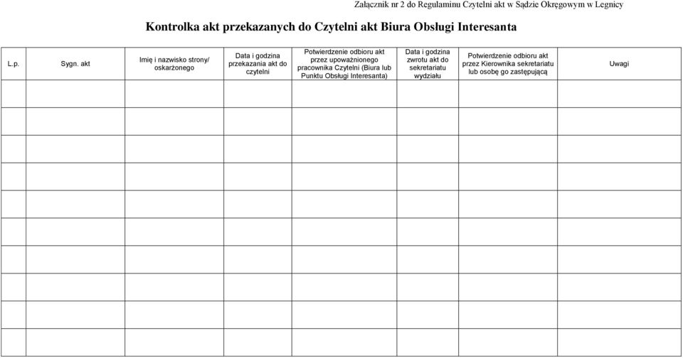 akt Imię i nazwisko strony/ oskarżonego Data i godzina przekazania akt do czytelni Potwierdzenie odbioru akt przez