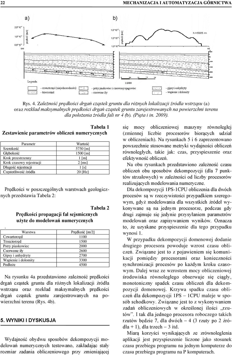 źródła fali nr 4 (b). (Pięta i in. 29).