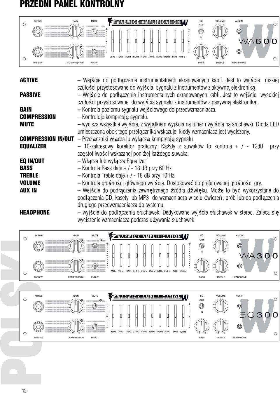 Jest to wejście wysokiej czułości przystosowane do wyjścia sygnału z instrumentów z pasywną elektroniką. Kontrola poziomu sygnału wejściowego do przedwzmacniacza. Kontroluje kompresję sygnału.