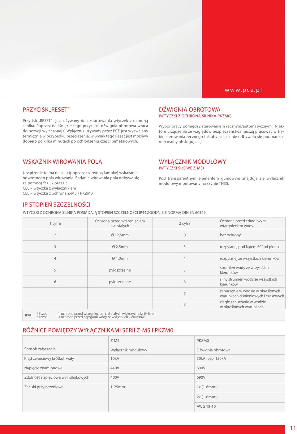 DŹWIGNIA OBROTOWA (WTYCZKI Z OCHRONĄ SILNIKA PKZM0) Wybór pracy pomiędzy sterowaniem ręcznym/automatycznym.