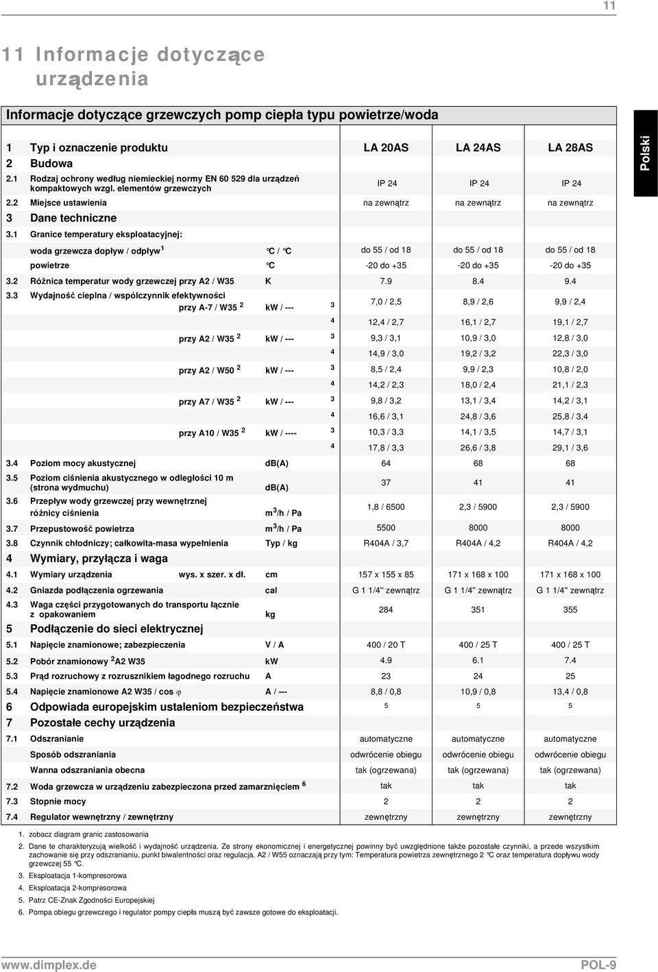 2 Miejsce ustawienia na zewnątrz na zewnątrz na zewnątrz 3 Dane techniczne Polski 3.