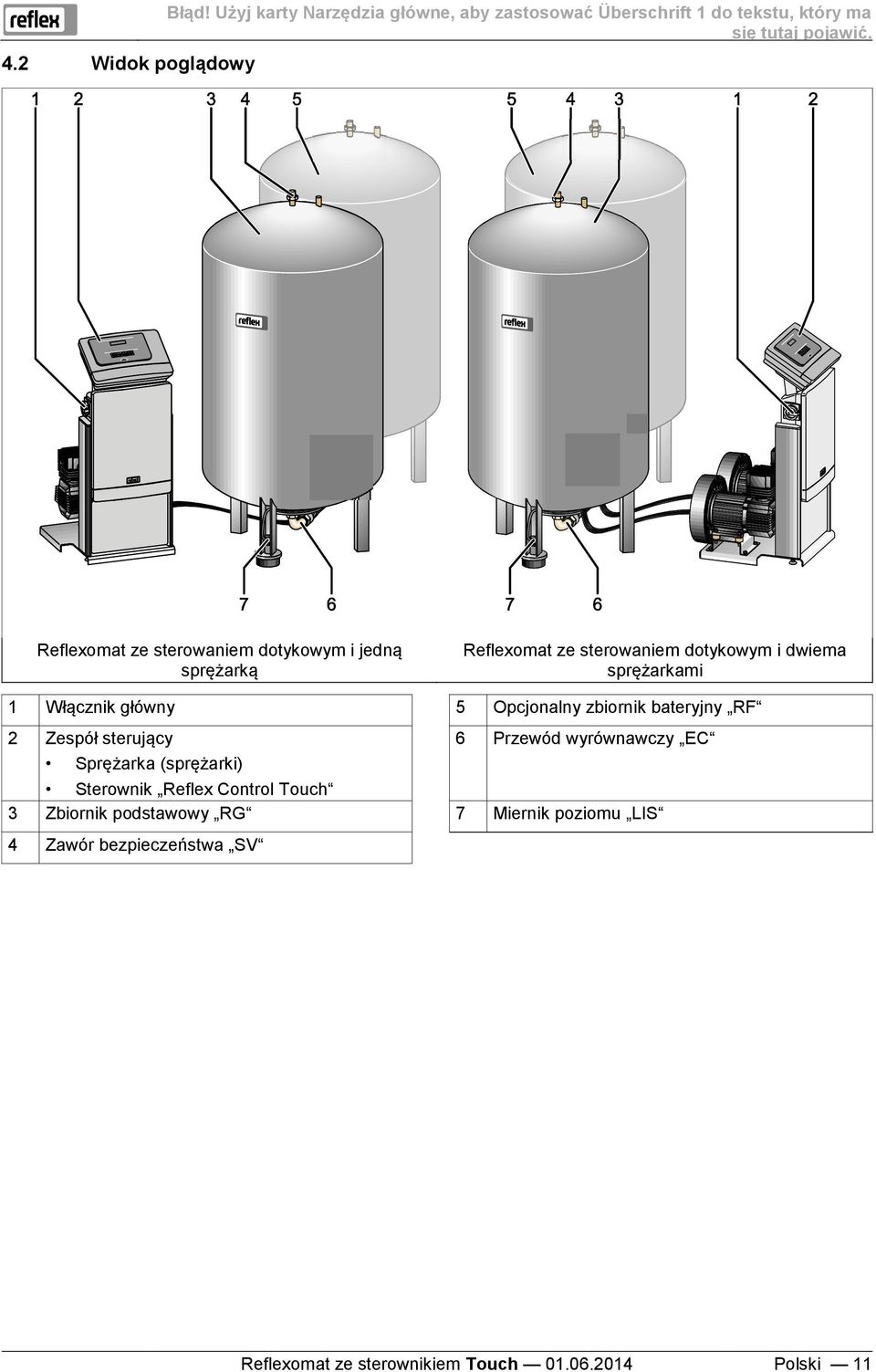 główny 5 Opcjonalny zbiornik bateryjny RF 2 Zespół sterujący Sprężarka (sprężarki) 6 Przewód wyrównawczy EC Sterownik Reflex