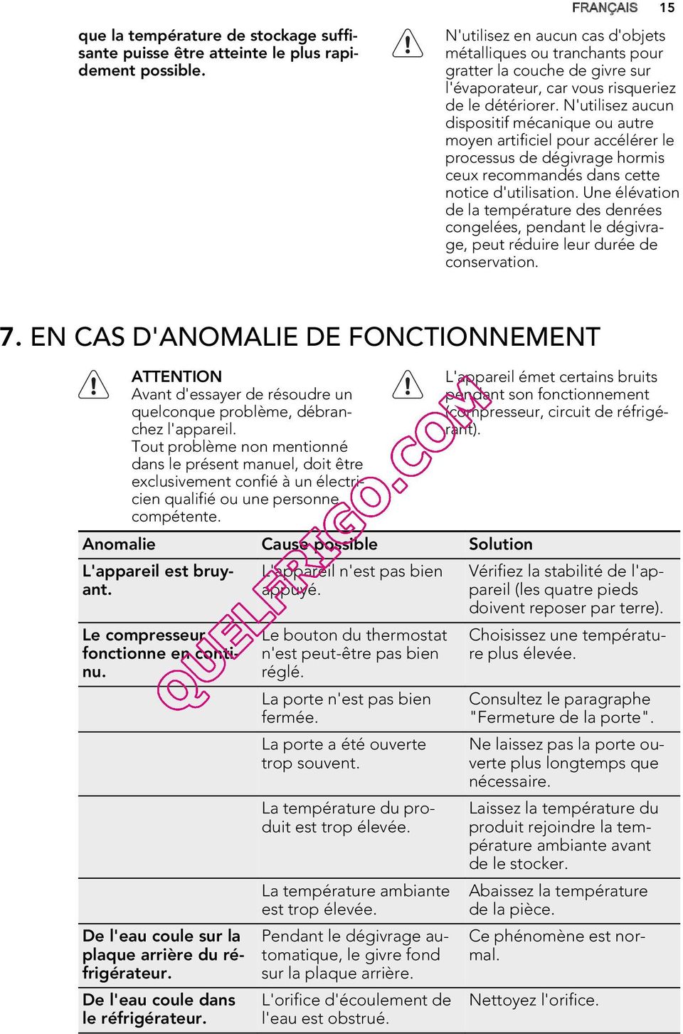 N'utilisez aucun dispositif mécanique ou autre moyen artificiel pour accélérer le processus de dégivrage hormis ceux recommandés dans cette notice d'utilisation.