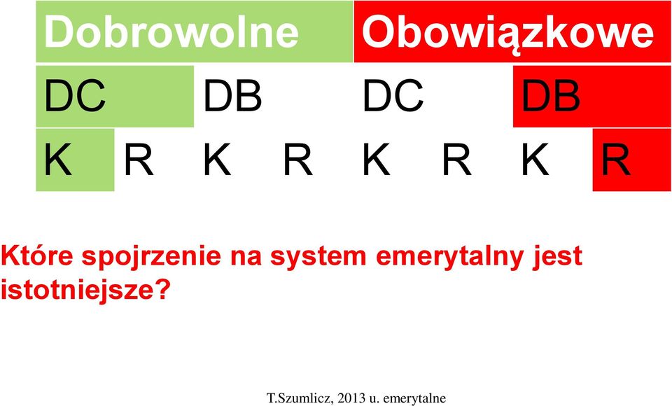 Które spojrzenie na system