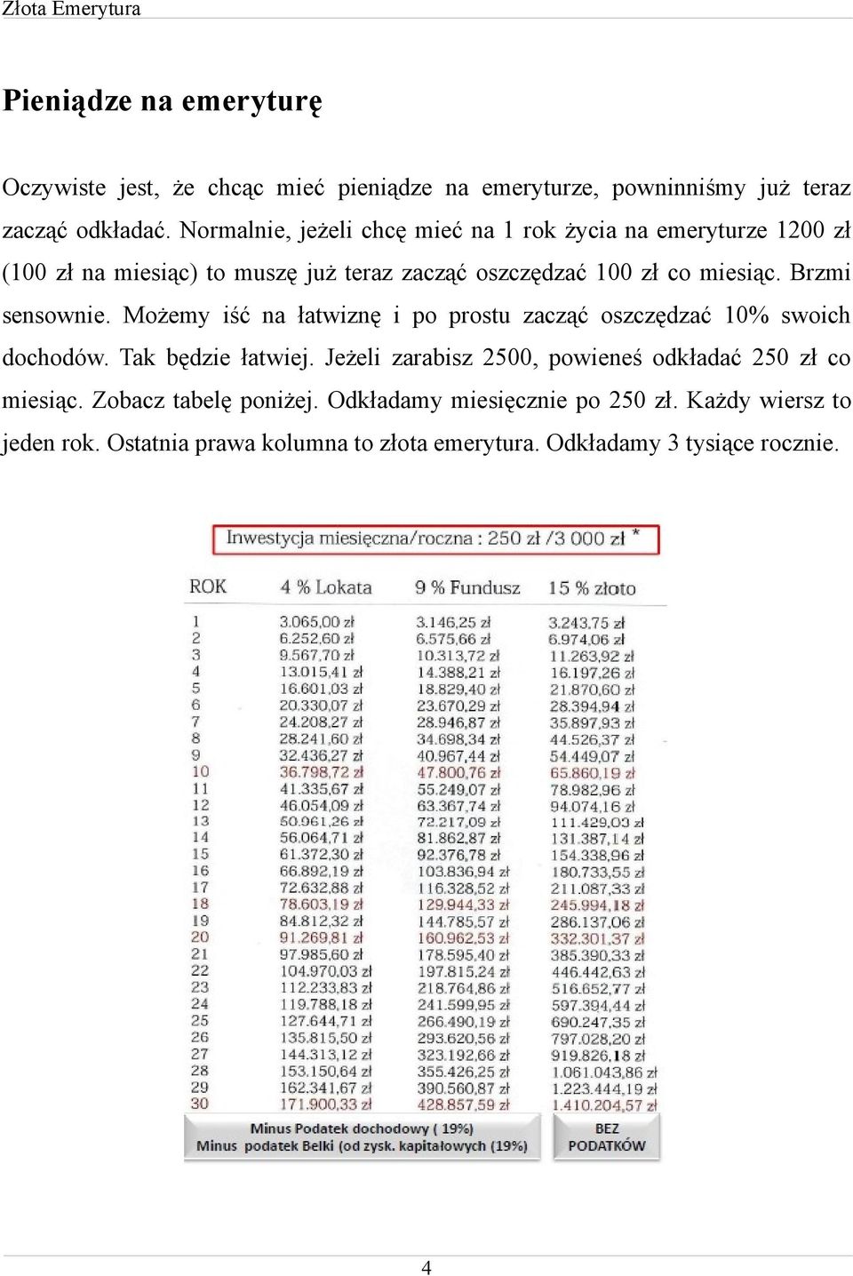 Brzmi sensownie. Możemy iść na łatwiznę i po prostu zacząć oszczędzać 10% swoich dochodów. Tak będzie łatwiej.