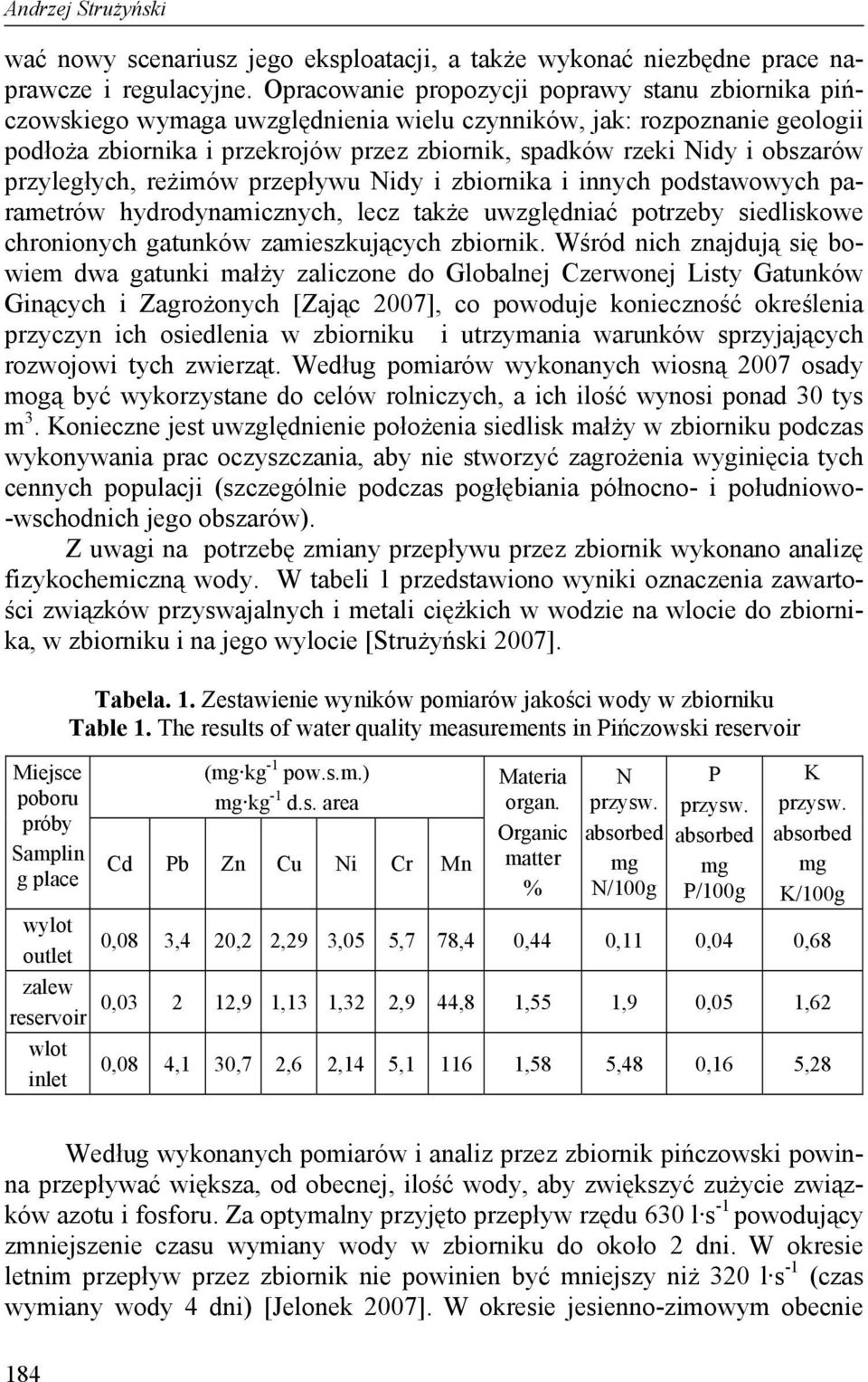 obszarów przyległych, reżimów przepływu Nidy i zbiornika i innych podstawowych parametrów hydrodynamicznych, lecz także uwzględniać potrzeby siedliskowe chronionych gatunków zamieszkujących zbiornik.