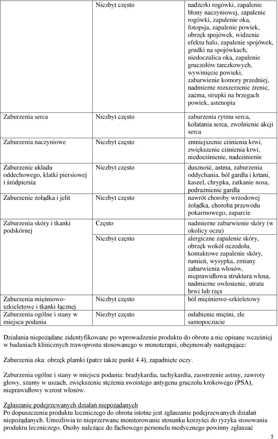 zaburzenia rytmu serca, kołatania serca, zwolnienie akcji serca Zaburzenia naczyniowe zmniejszenie ciśnienia krwi, zwiększenie ciśnienia krwi, niedociśnienie, nadciśnienie Zaburzenie układu
