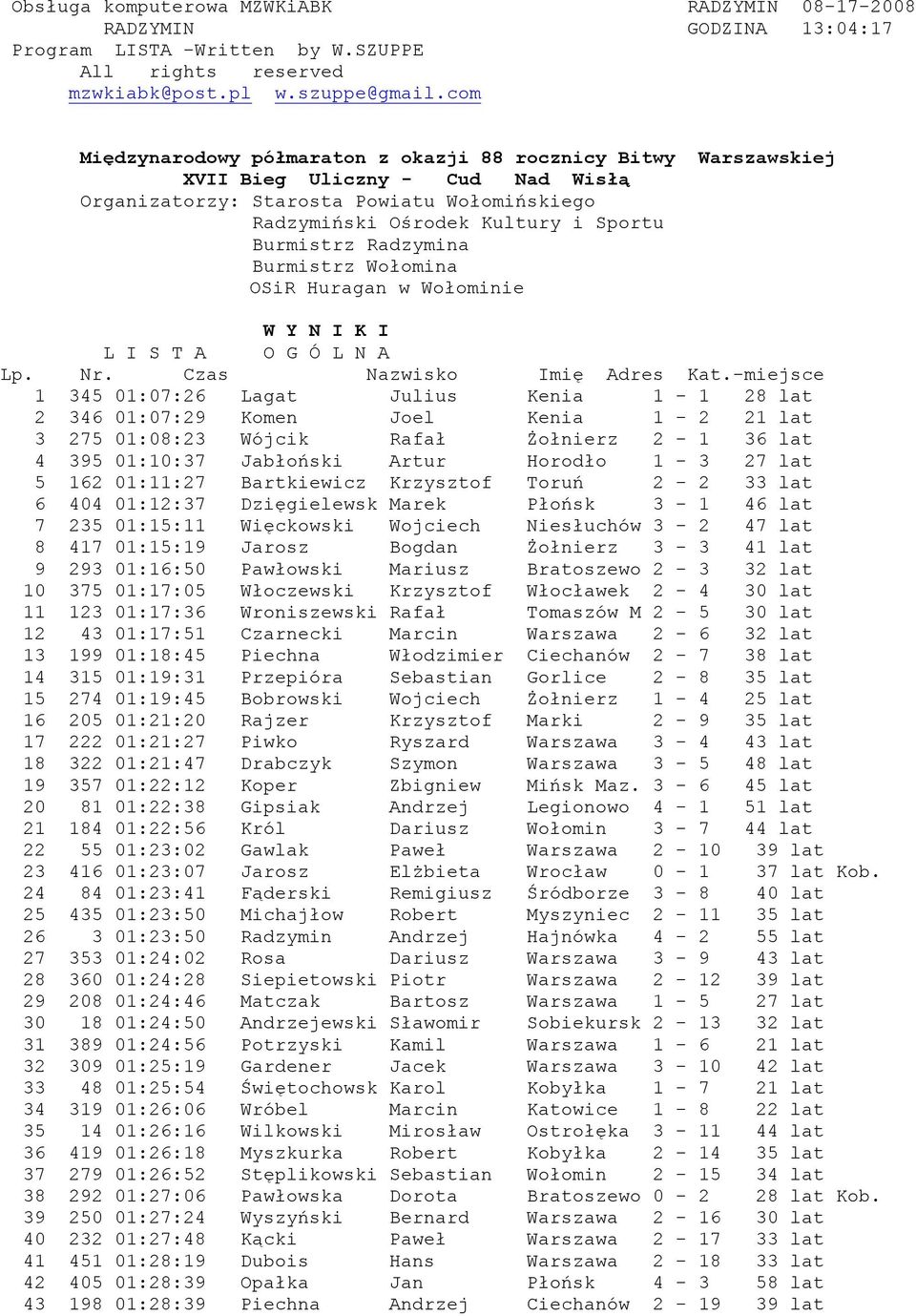 Radzymina Burmistrz Wołomina OSiR Huragan w Wołominie W Y N I K I L I S T A O G Ó L N A Lp. Nr. Czas Nazwisko Imię Adres Kat.