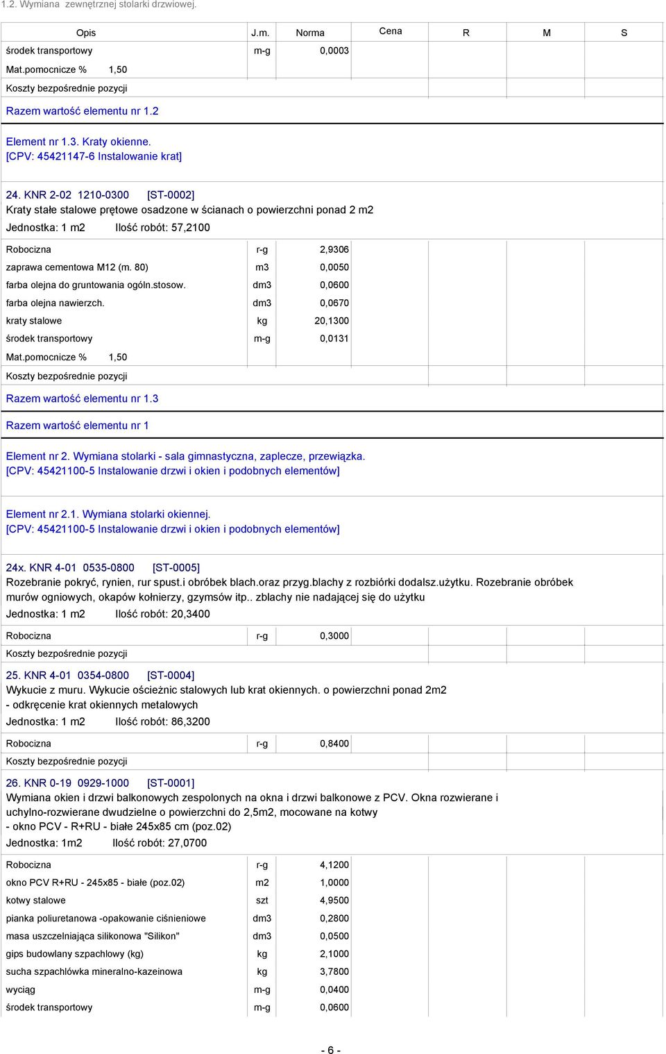 80) m3 0,0050 farba olejna do gruntowania ogóln.stosow. dm3 0,0600 farba olejna nawierzch. dm3 0,0670 kraty stalowe kg 20,1300 środek transportowy m-g 0,0131 Razem wartość elementu nr 1.