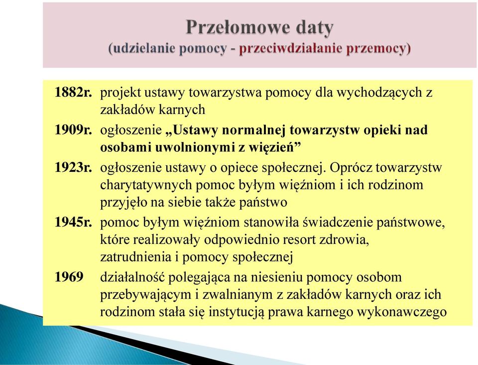 Oprócz towarzystw charytatywnych pomoc byłym więźniom i ich rodzinom przyjęło na siebie także państwo 1945r.