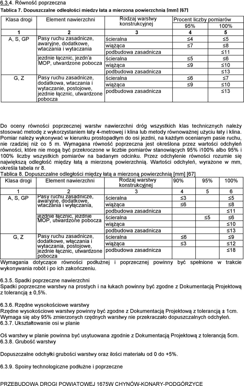 zasadnicze, ścieralna 4 5 awaryjne, dodatkowe, wiążąca 7 8 wtaczania i wytaczania jezdnie łącznic, jezdn i a MOP, utwardzone pobocza G, Z Pasy ruchu zasadnicze, dodatkowa, wtaczania i wytaczanie,