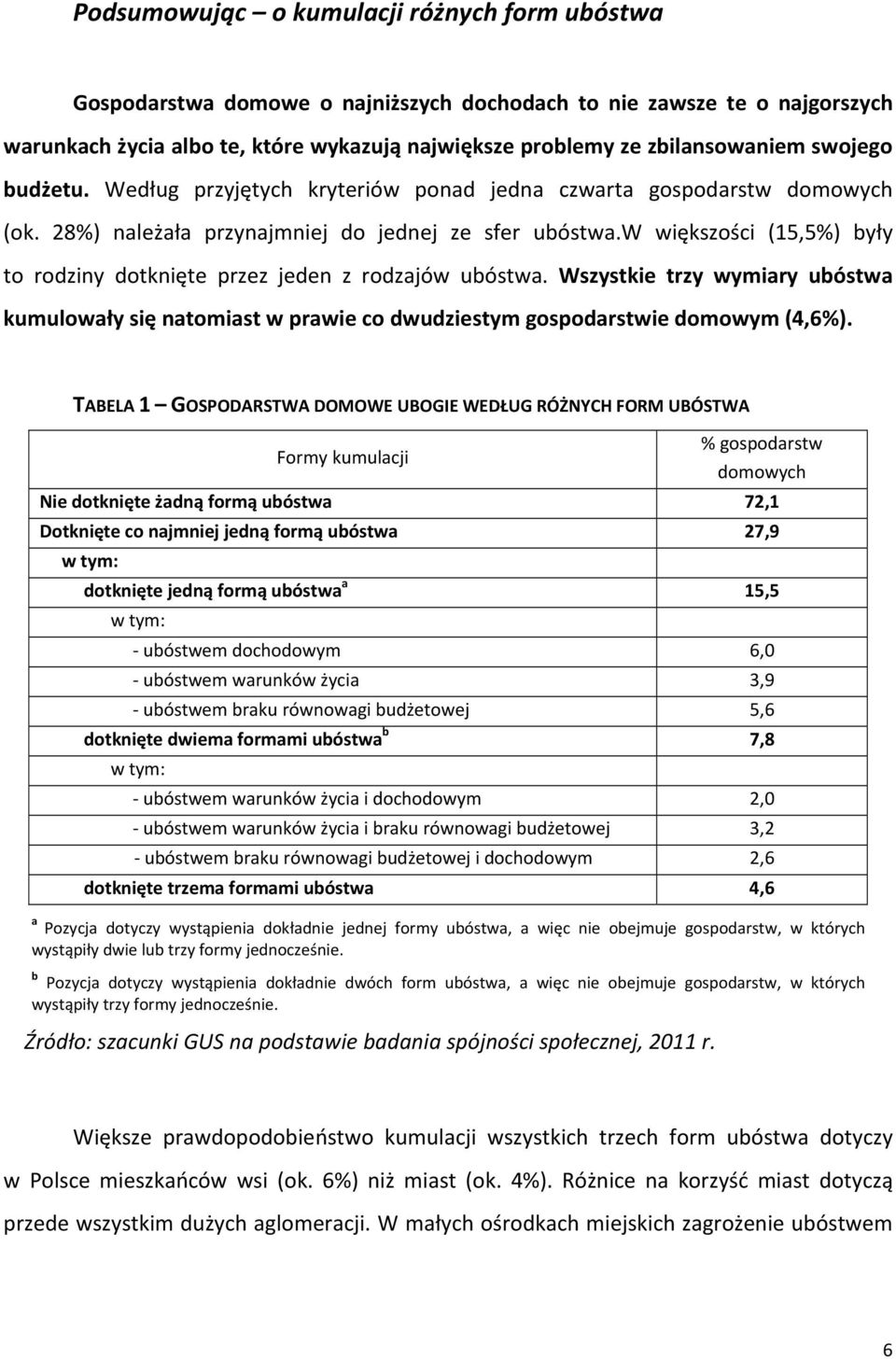 w większości (15,5%) były to rodziny dotknięte przez jeden z rodzajów ubóstwa. Wszystkie trzy wymiary ubóstwa kumulowały się natomiast w prawie co dwudziestym gospodarstwie domowym (4,6%).