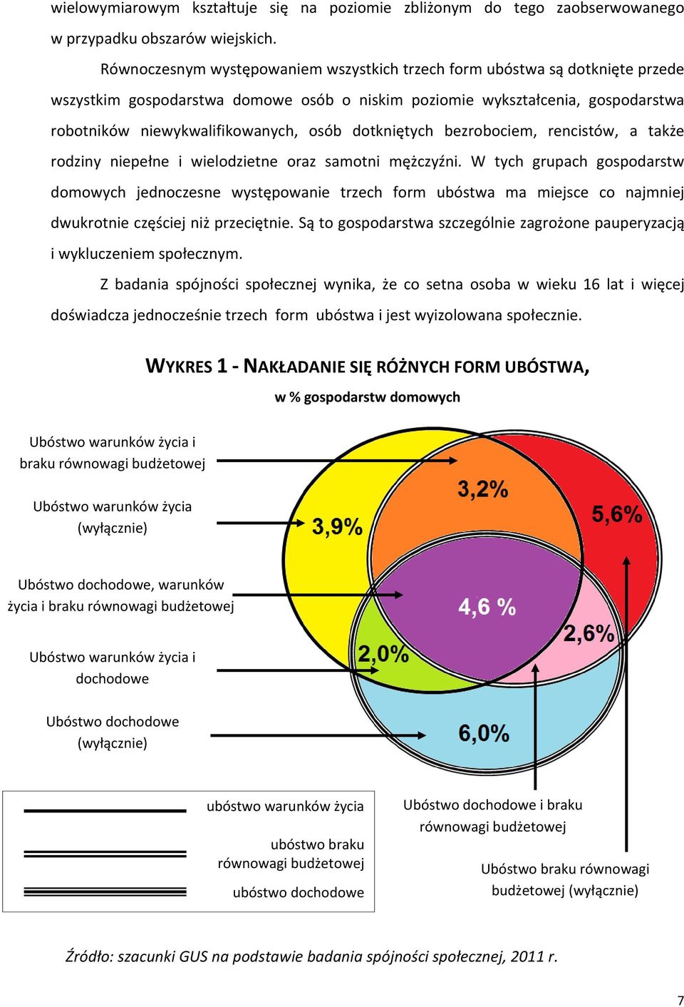 dotkniętych bezrobociem, rencistów, a także rodziny niepełne i wielodzietne oraz samotni mężczyźni.