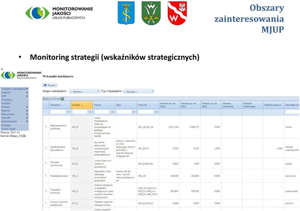 MJUP Monitoring