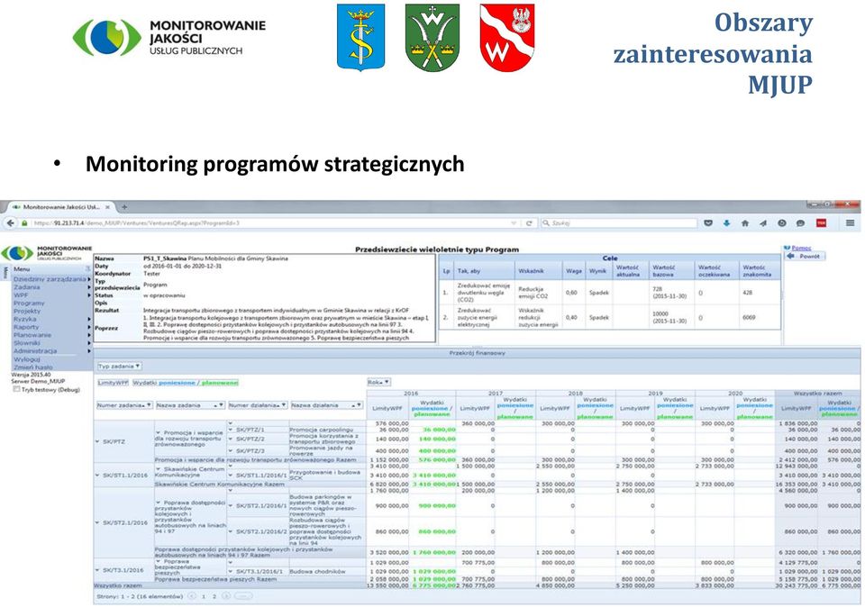 MJUP Monitoring