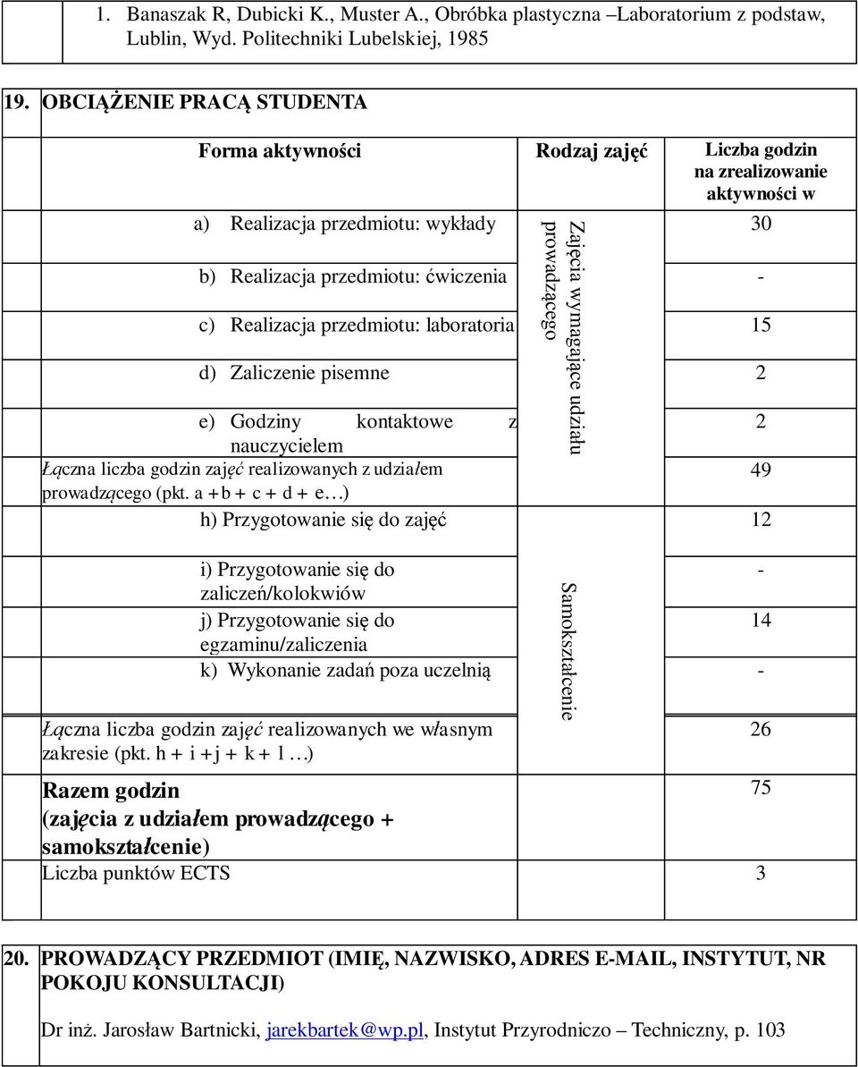 przedmiotu: ćwiczenia - c) Realizacja przedmiotu: laboratoria 15 d) Zaliczenie pisemne 2 e) Godziny kontaktowe z nauczycielem Łączna liczba godzin zajęć realizowanych z udziałem prowadzącego (pkt.