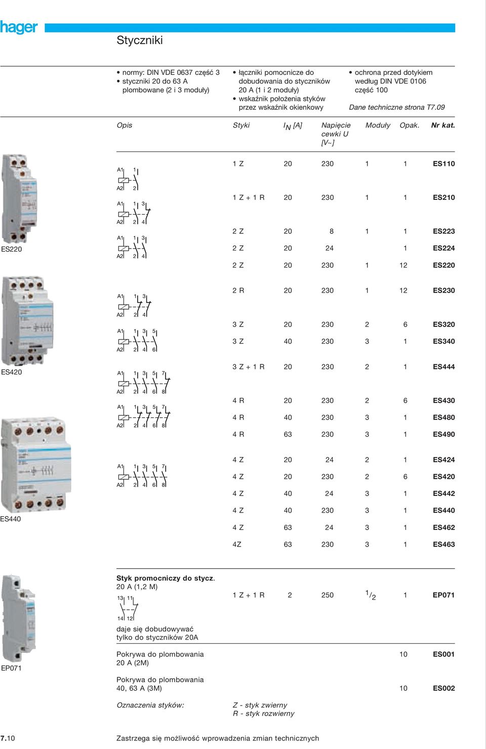 cewki U [V~] 1 1 Z 20 230 1 1 ES110 2 1 3 1 Z + 1 R 20 230 1 1 ES210 ES220 2 4 1 3 2 4 2 Z 20 8 1 1 ES223 2 Z 20 24 1 ES224 2 Z 20 230 1 12 ES220 1 3 2 R 20 230 1 12 ES230 2 4 1 3 5 2 4 6 3 Z 20 230