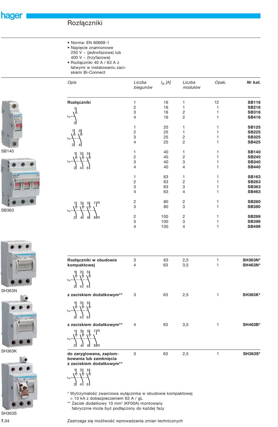 biegunów modułów SB140 Rozłączniki 1 16 1 12 SB116 1 2 16 1 1 SB216 3 16 2 1 SB316 4 16 2 1 SB416 2 1 3 2 4 1 3 5 2 4 6 1 25 1 1 SB125 2 25 1 1 SB225 3 25 2 1 SB325 4 25 2 1 SB425 1 40 1 1 SB140 2 40