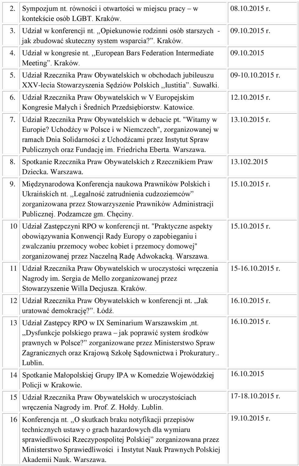 Udział Rzecznika Praw Obywatelskich w obchodach jubileuszu XXV-lecia Stowarzyszenia Sędziów Polskich,,Iustitia. Suwałki. 6.
