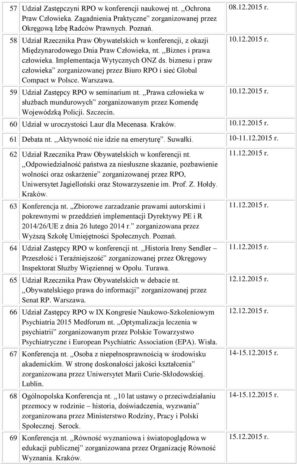 biznesu i praw człowieka zorganizowanej przez Biuro RPO i sieć Global Compact w Polsce. Warszawa. 59. Udział Zastępcy RPO w seminarium nt.