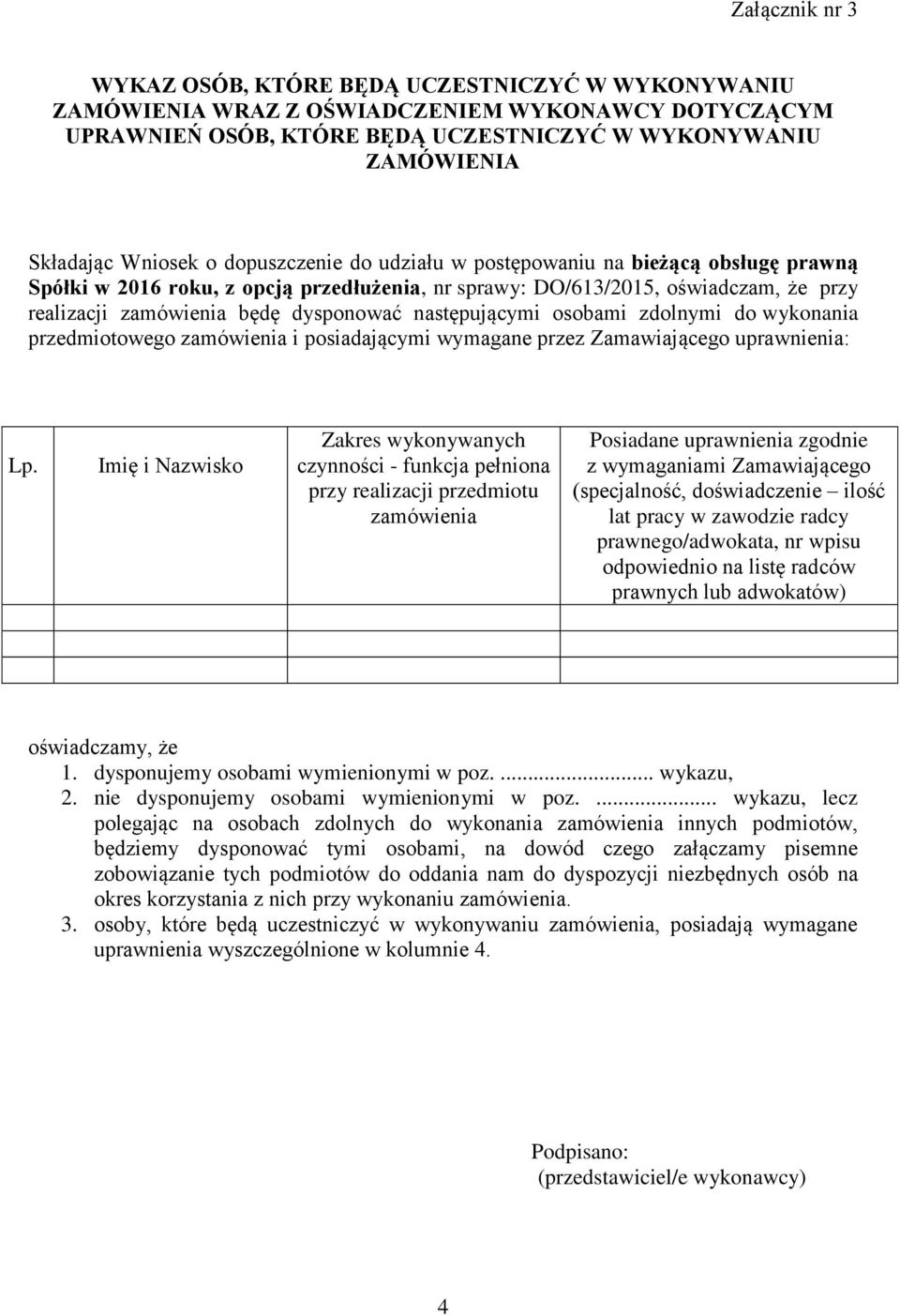 następującymi osobami zdolnymi do wykonania przedmiotowego zamówienia i posiadającymi wymagane przez Zamawiającego uprawnienia: Lp.