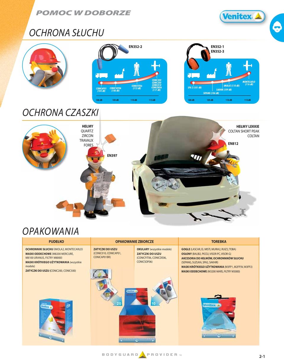 OPAKOWANIA PUDEŁKO OPAKOWANIE ZBIORCZE TOREBKA OCHRONNIKI SŁUCHU (IMOLA2, MONTECARLO) MASKI ODDECHOWE (M8200 MERCURE, M8 URANUS, FILTRY M8000) MASKI KRÓTKIEGO UŻYTKOWANIA (wszystkie modele) ZATYCZKI