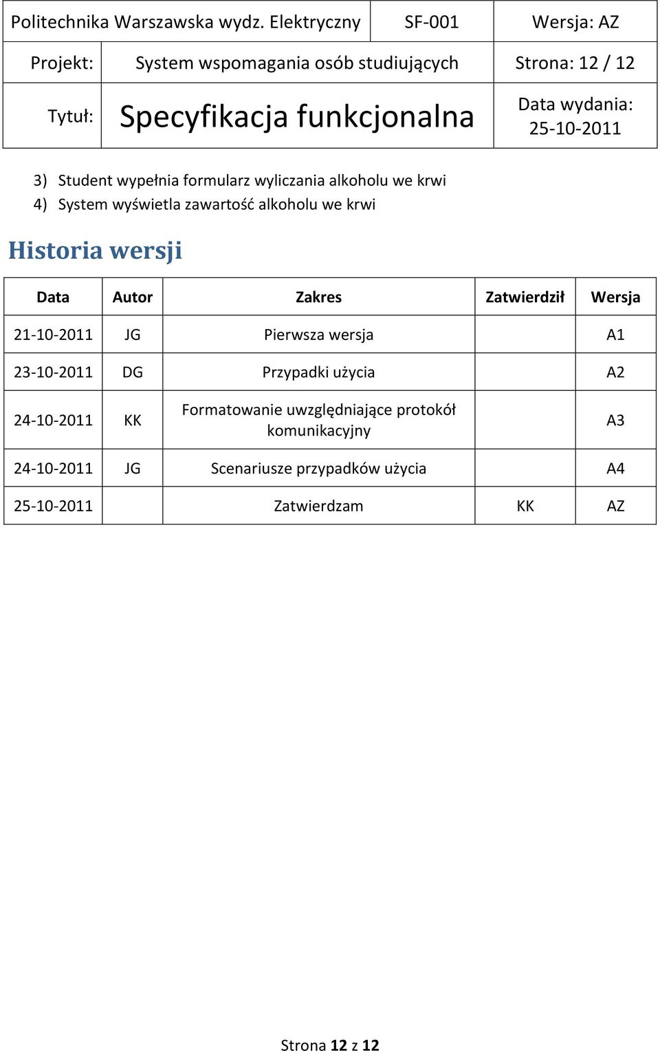 Zatwierdził Wersja 21-10-2011 JG Pierwsza wersja A1 23-10-2011 DG Przypadki użycia A2 24-10-2011 KK