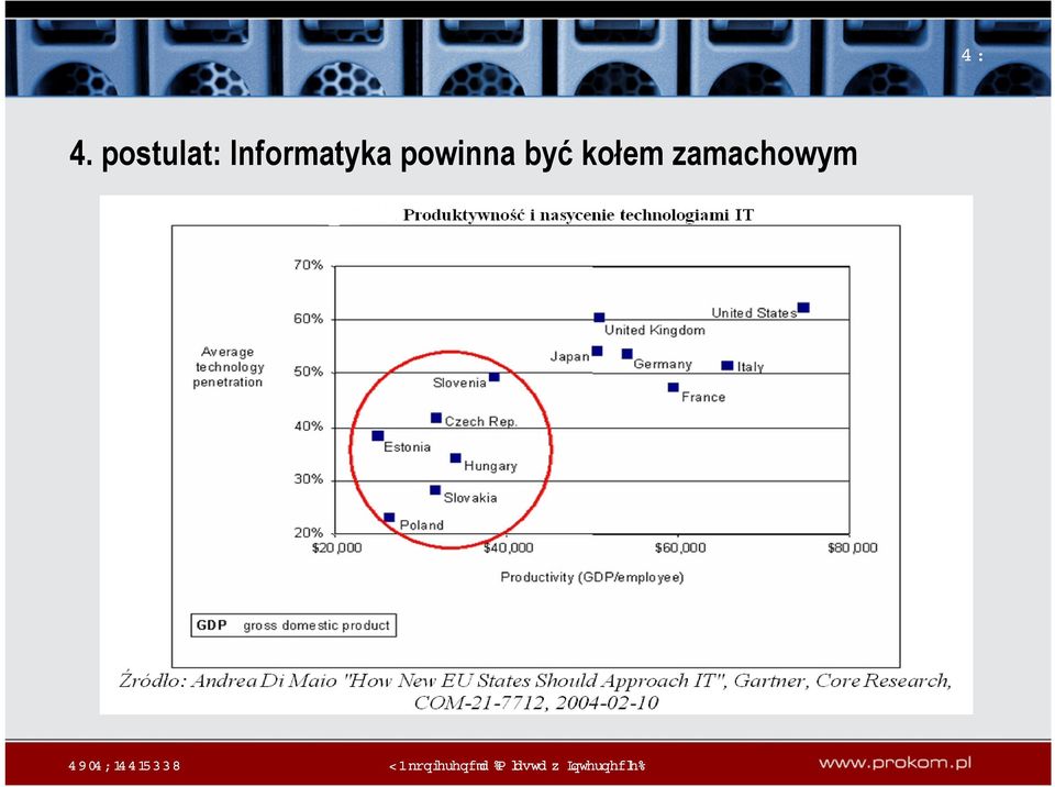 Informatyka