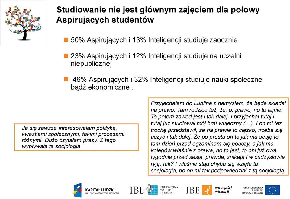 Z tego wypływała ta socjologia Przyjechałem do Lublina z namysłem, że będę składał na prawo. Tam rodzice też, że, o, prawo, no to fajnie. To potem zawód jest i tak dalej.