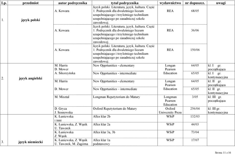 73/04 Alles klar 1a podstawowy 17/07 Język polski. Literatura, język, kultura. Część 1.